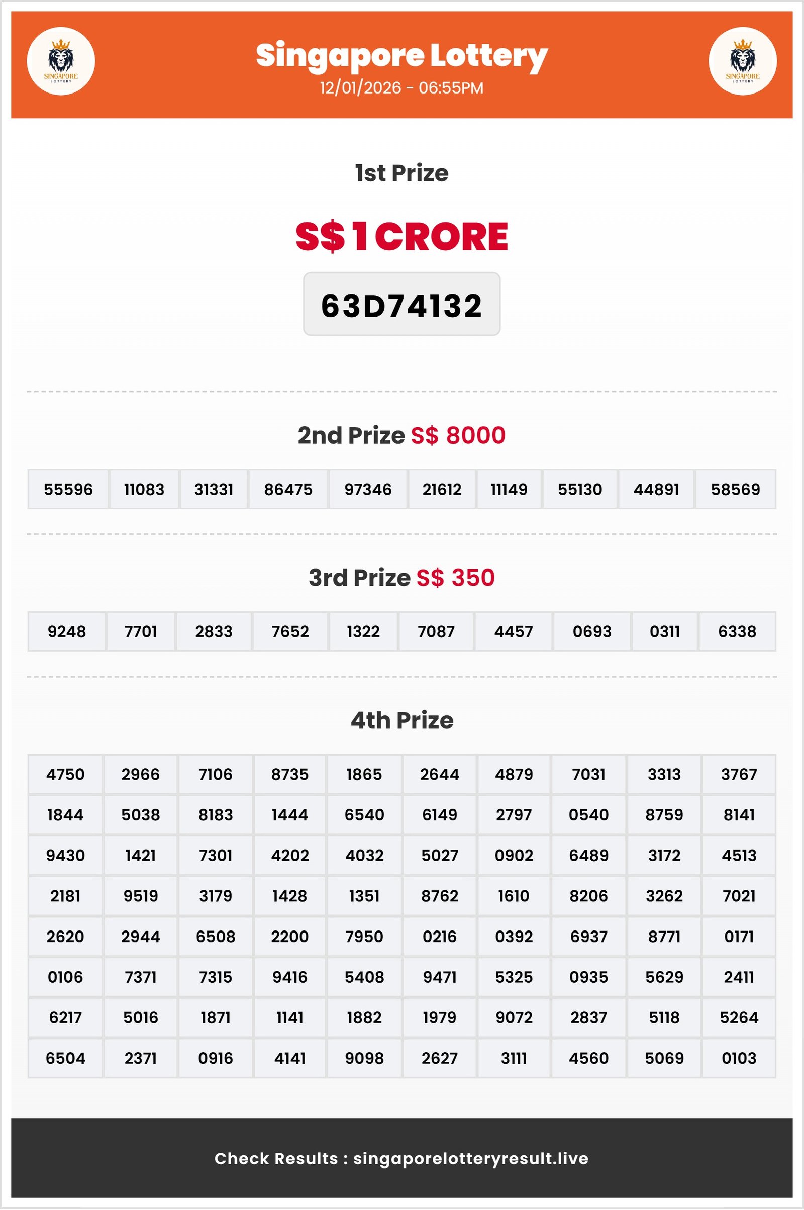 Thumbnail for  12/01/2026 Result | 06:55 PM